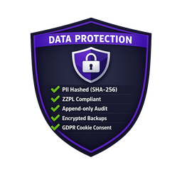 Data Protection Badge